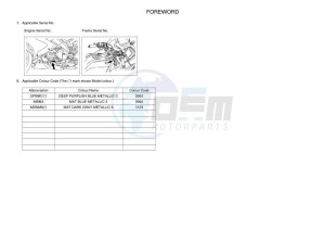 YZF125-A YZF-R125 (BNU1) drawing Infopage-4