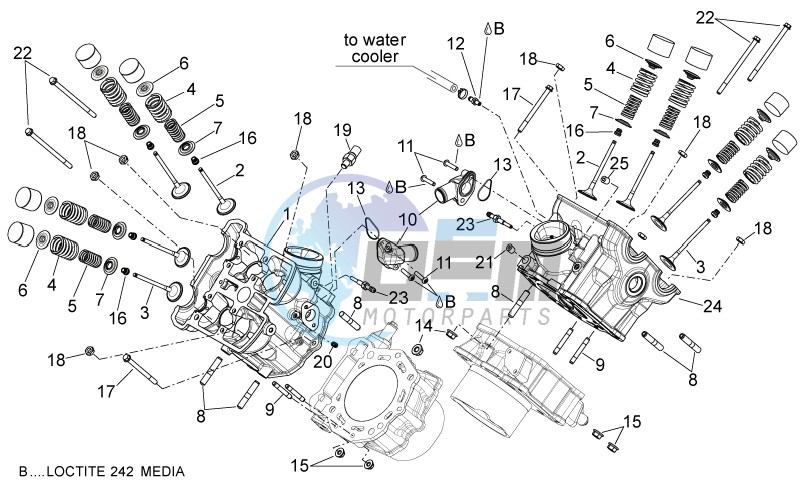 Cylinder head - valves