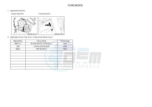 FZ1-N FZ1 (NAKED) 1000 (1ECA) drawing .3-Foreword