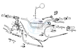 SENDA R - 50 cc drawing HANDLEBAR-CONTROLS