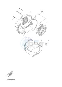 YN50 NEO'S (2APB) drawing AIR SHROUD & FAN