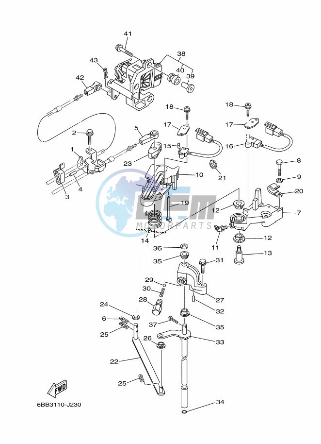 THROTTLE-CONTROL