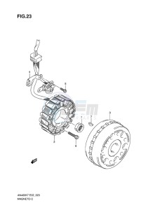 AN400 ABS BURGMAN EU-UK drawing MAGNETO