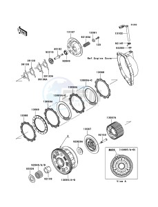 NINJA ZX-10R ZX1000-C2H FR GB XX (EU ME A(FRICA) drawing Clutch