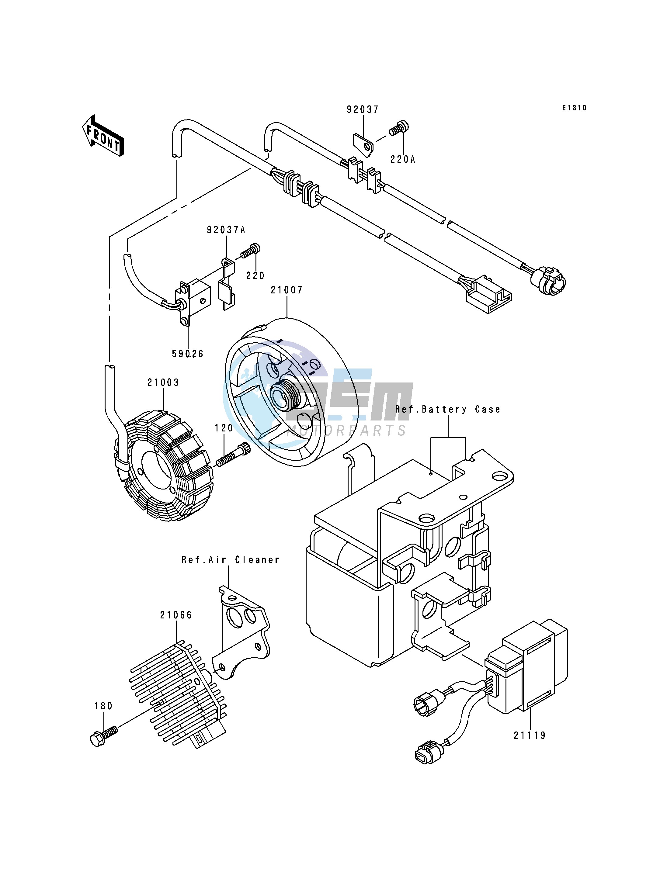 GENERATOR