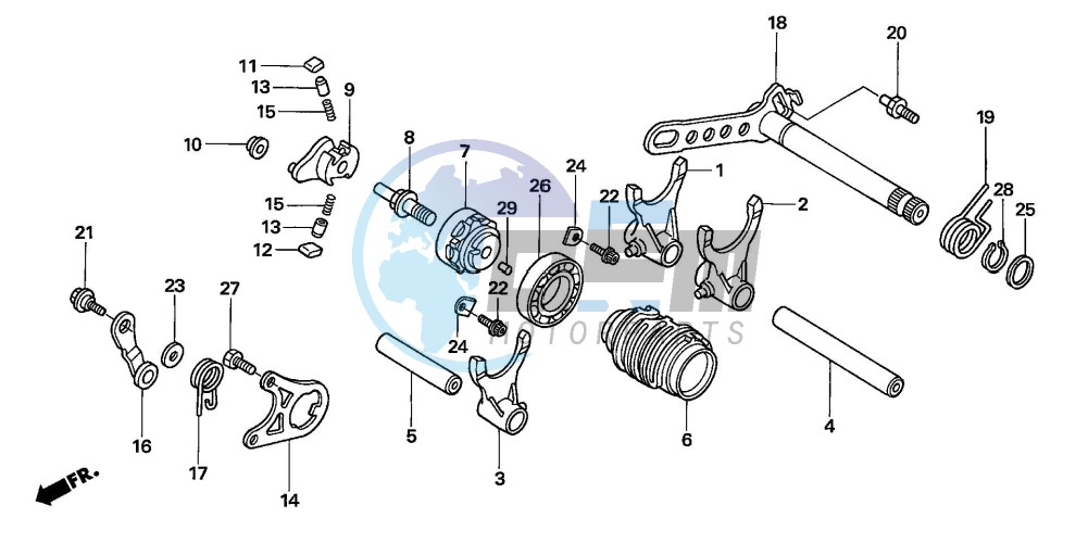 GEARSHIFT DRUM