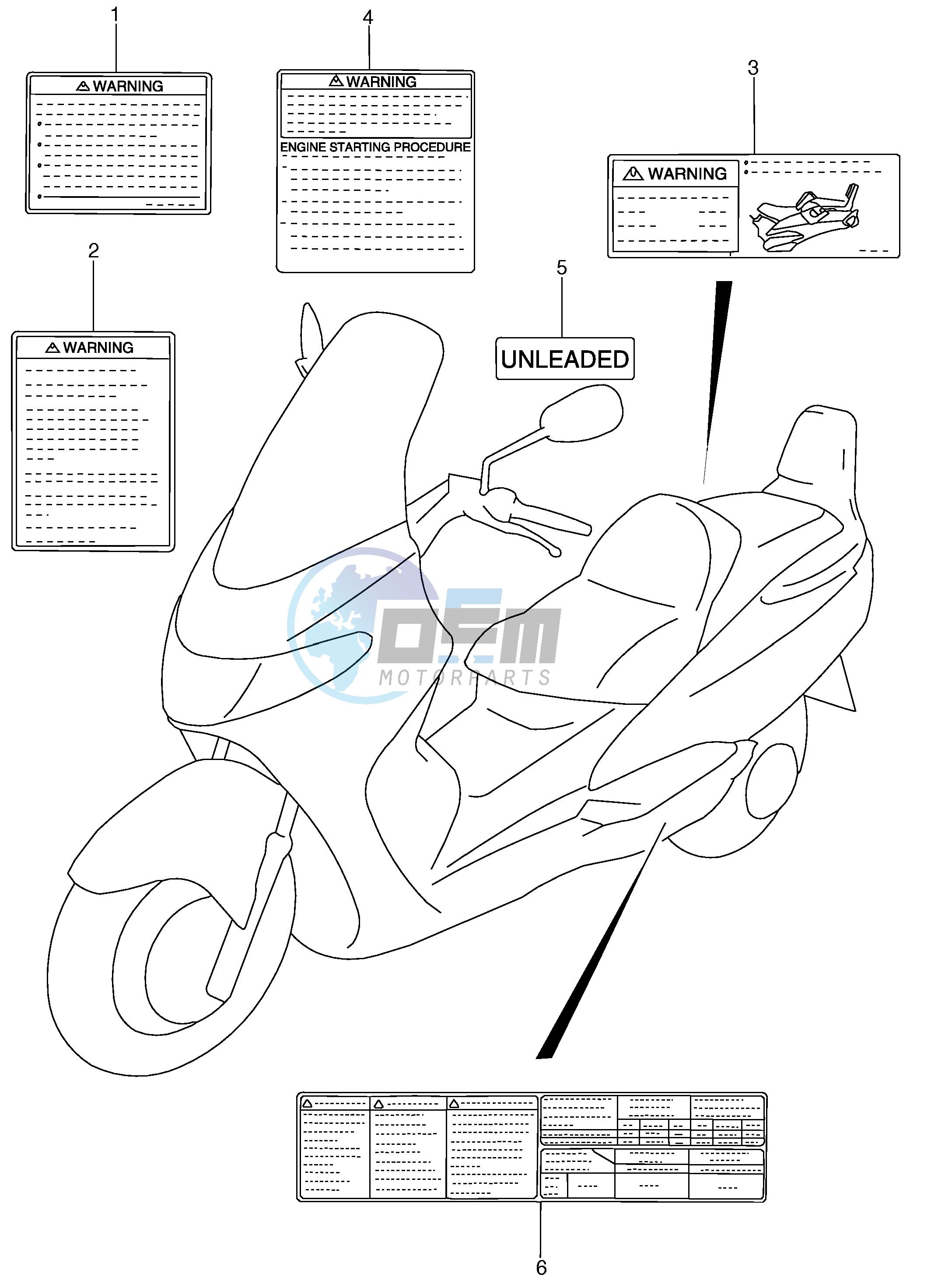 LABEL (MODEL Y)