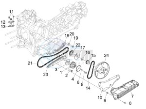 MP3 125 yourban erl drawing Oil pump