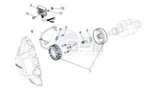 V7 II Special ABS 750 drawing Generator - Regulator