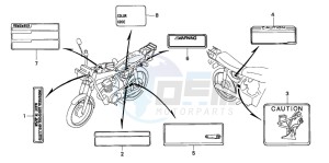 CG125 drawing CAUTION LABEL