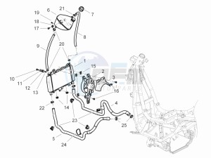 Beverly 350 4t 4v ie e3 Sport Touring drawing Cooling system