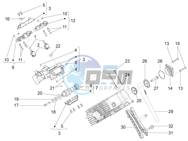 RH cylinder timing system II