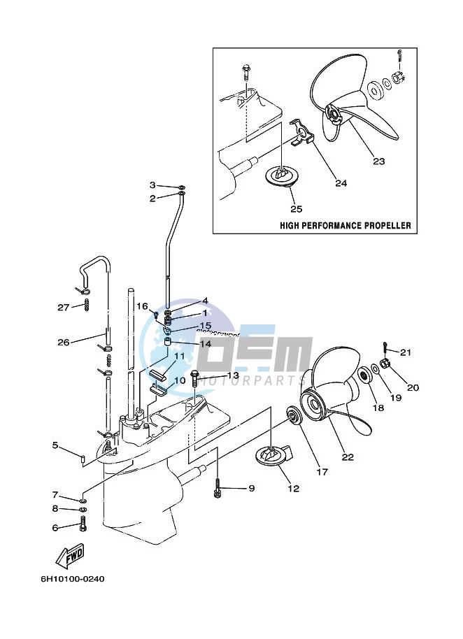 LOWER-CASING-x-DRIVE-2