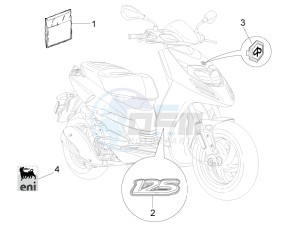 TYPHOON 125 4T 2V E3 (APAC) drawing Plates - Emblems