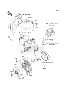 KX85/KX85-<<II>> KX85BCF EU drawing Generator