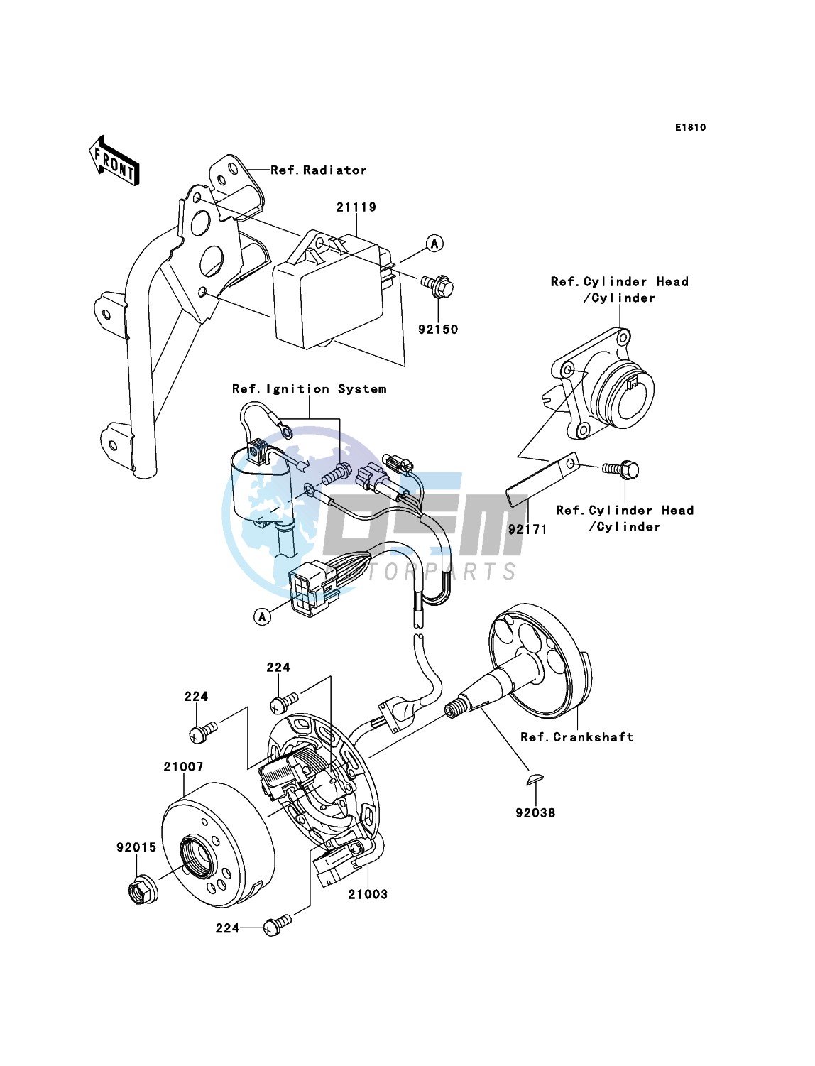 Generator