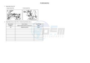 YZ85LW (1SND 1SNF 1SPD 1SPF) drawing .4-Content