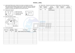 YXZ1000E YXZ1000R (B5JD) drawing Infopage-5