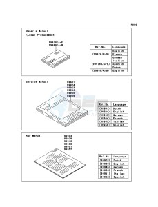 NINJA_250R EX250K8F GB XX (EU ME A(FRICA) drawing Manual