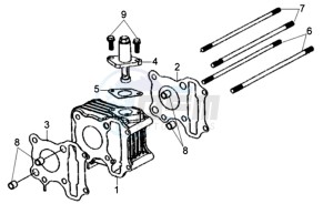 FIDDLE II 50 drawing CYLINDER / GASKETS