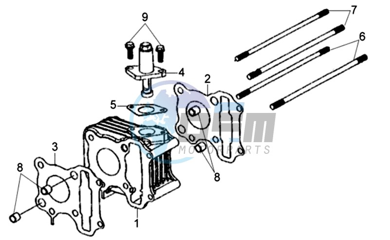 CYLINDER / GASKETS