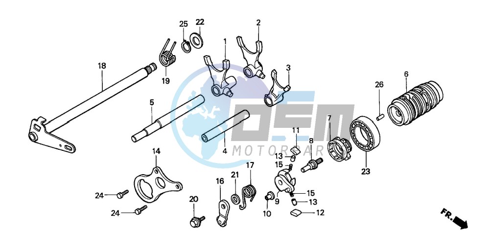 GEARSHIFT DRUM