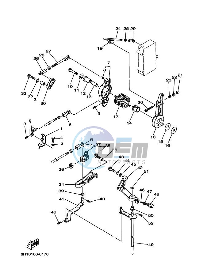 THROTTLE-CONTROL