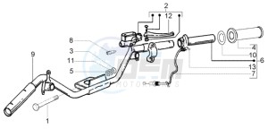 Fly 150 4t drawing Handlebars component parts