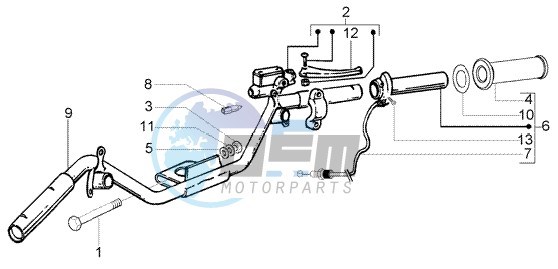 Handlebars component parts