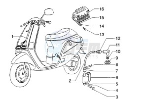 Zip 50 RST drawing Electrical devices - Ignition