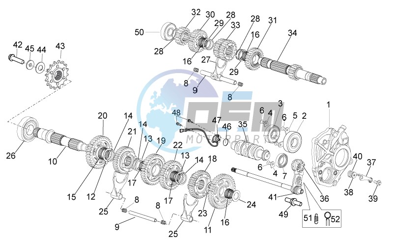 Gear box