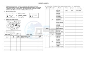 XSR700 MTM690 (BEF1) drawing Infopage-5