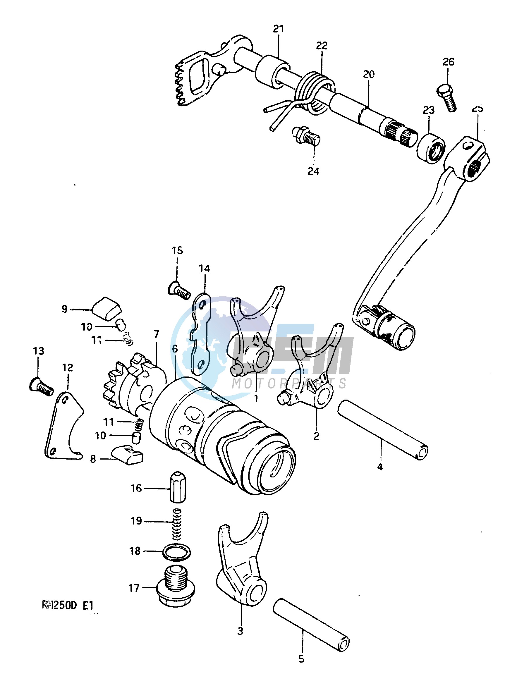 GEAR SHIFTING MODEL Z