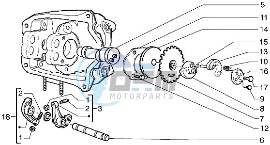 Rocker levers support