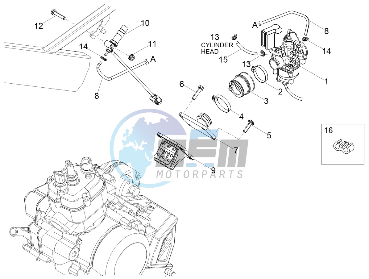 Carburettor  Inlet