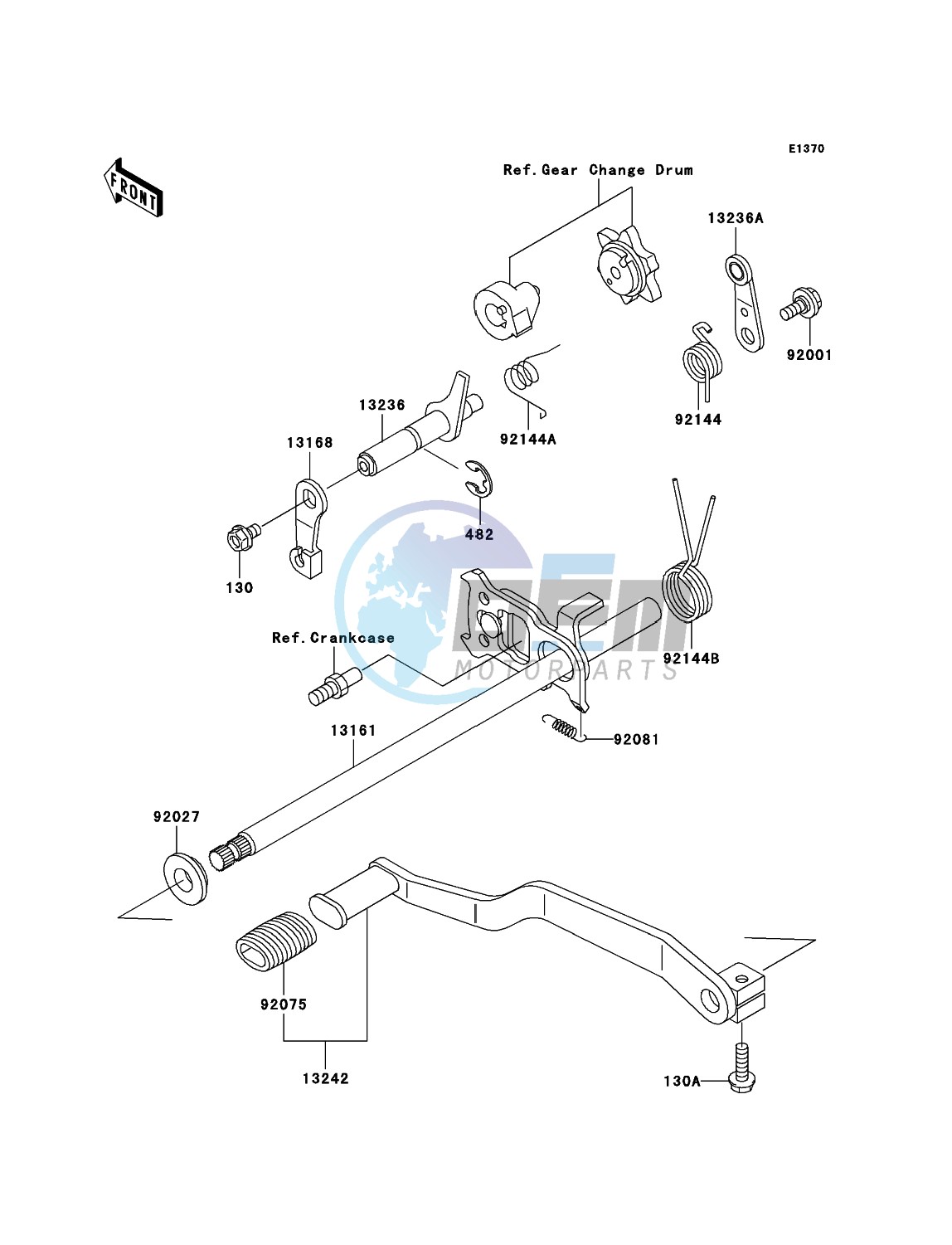 Gear Change Mechanism