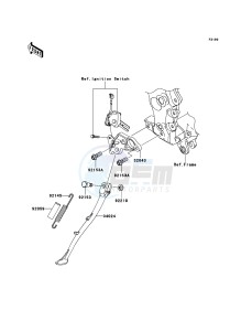 ZZR1400 ZX1400A6F FR GB XX (EU ME A(FRICA) drawing Stand(s)