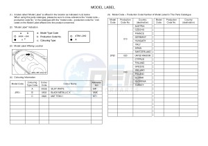 XC125R MAJESTY S (2PE1) drawing .5-Content