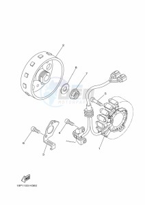 YFZ450R (BKDA) drawing GENERATOR