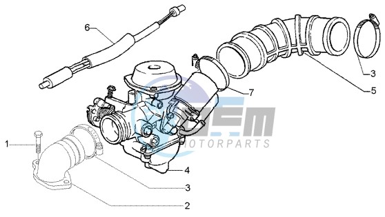 Carburettor