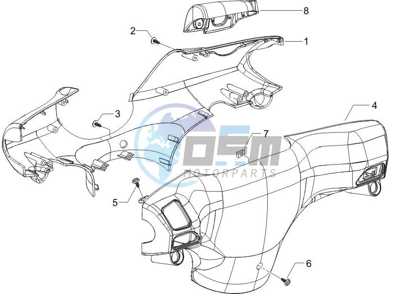 Handlebars coverages