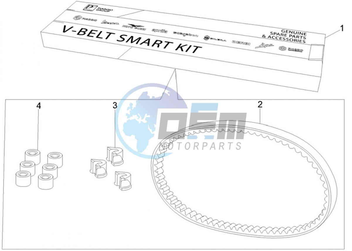 V-Belt Smart kit (Positions)