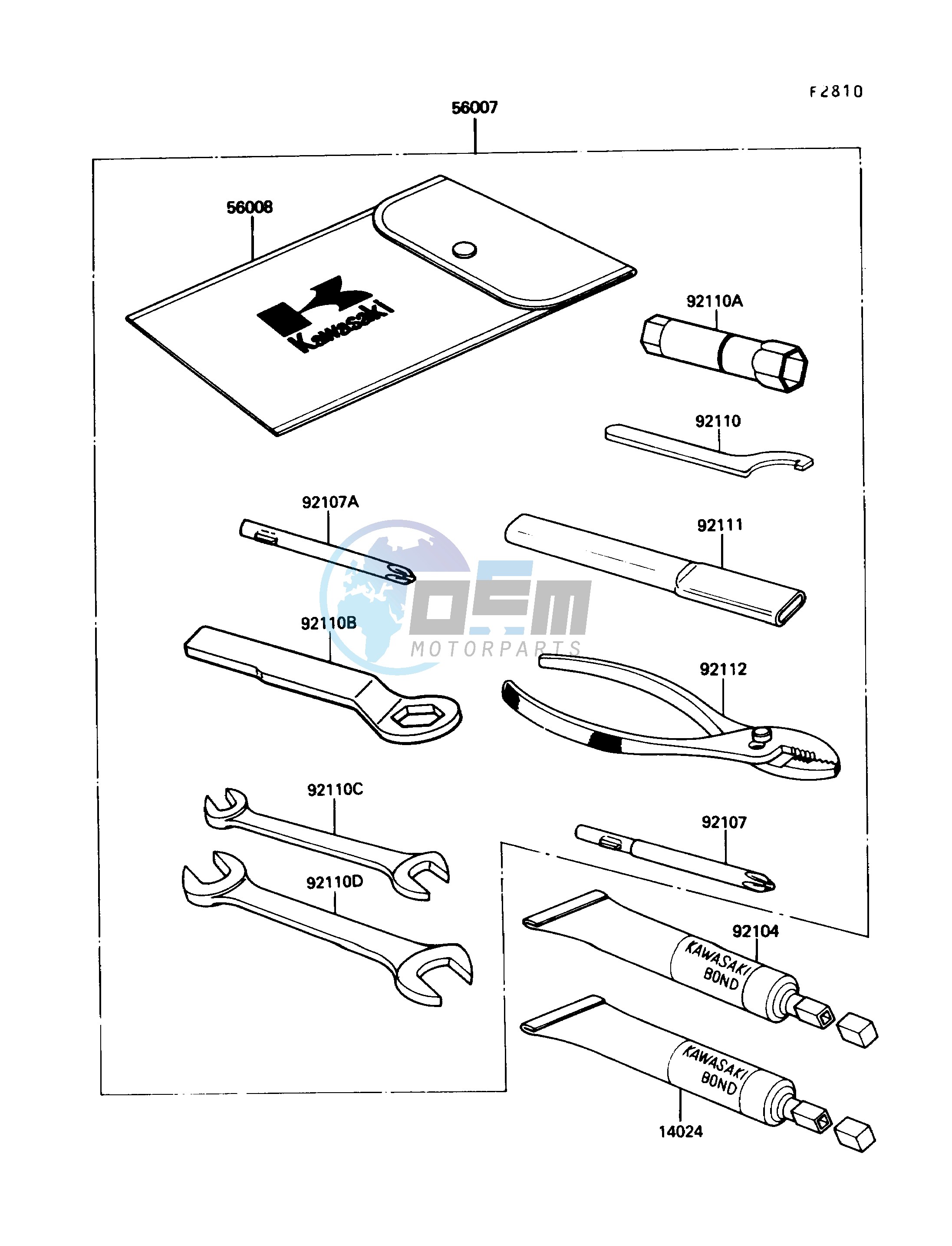 OWNERS TOOLS