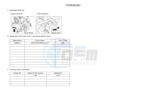 YFM700FWAD YFM70GPLH GRIZZLY 700 EPS LIMITED EDITION (2UDT) drawing .3-Foreword