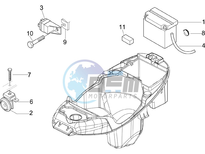 Remote control switches - Battery - Horn