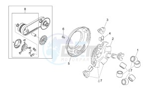 Leonardo 125-150 drawing Primary transmission I