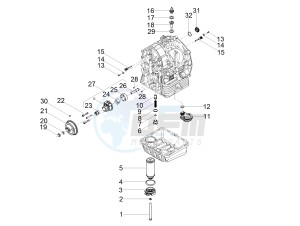 V7 III Special 750 e4 (APAC) drawing Lubrication