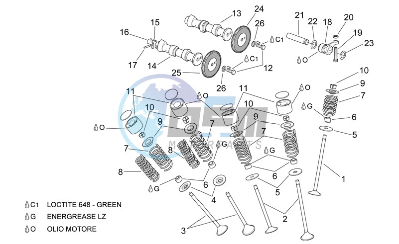 Valves