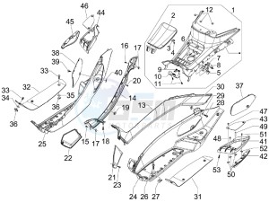 Fuoco 500 e3 800 drawing Central cover - Footrests