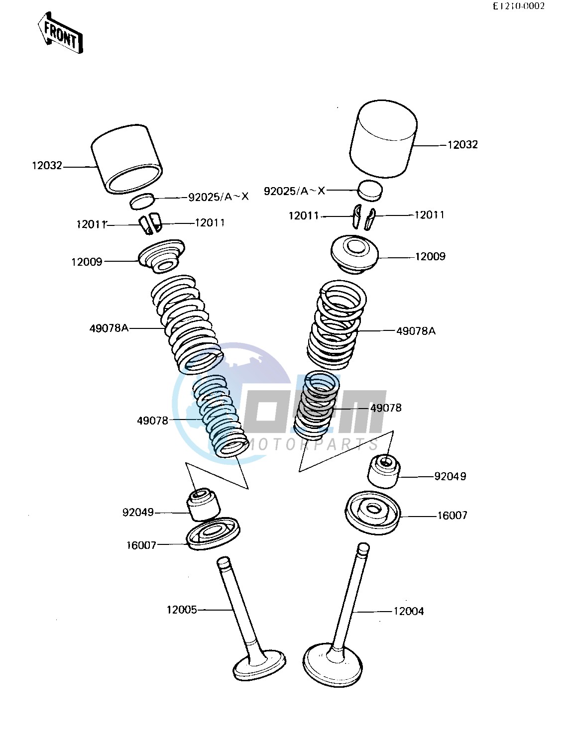 VALVES